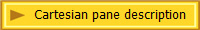 Cartesian pane description