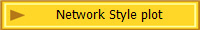 Network Style plot